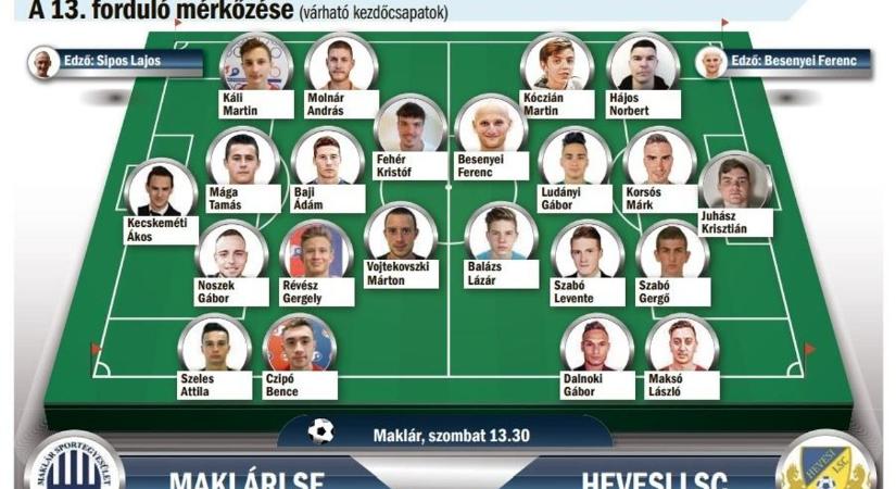 Makláron a Heves: lesz-e visszavágás az 1–5-ért?