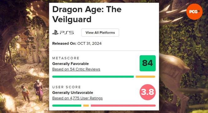 Itt a Metacritic újabb botránya! A Dragon Age: The Veilguard értékelés-bombázása rávilágít a rendszer problémáira