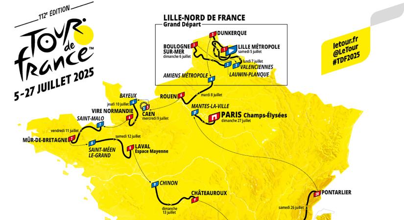 Tour de France 2025: hat hegyi befutó, és hegyi időfutam is vár a mezőnyre