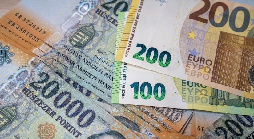 Halványan erősödött a forint reggel