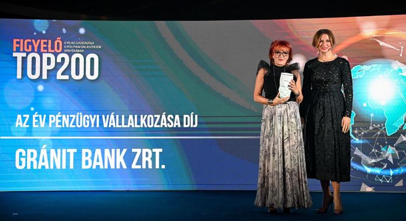 Figyelő TOP200: Az év pénzügyi vállalkozása