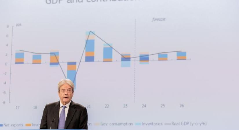 Az Európai Bizottság nem hisz az Orbán-kormánynak, a brüsszeli testület jövőre csak 1,8 százalékos GDP növekedést jósol