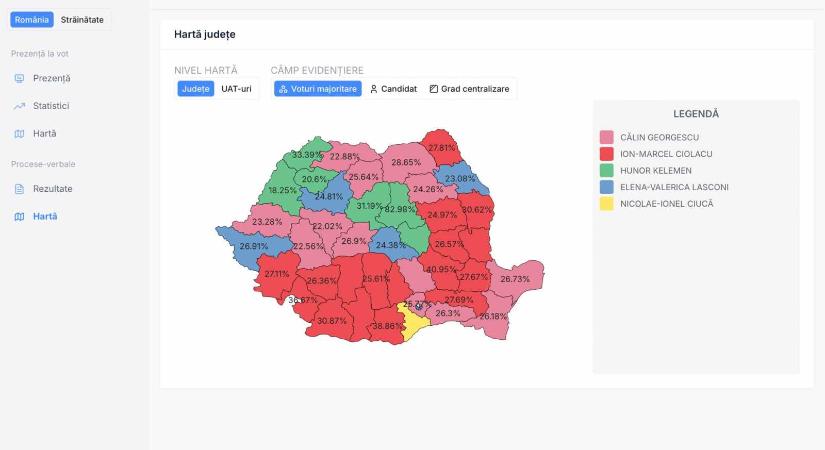 Borul minden? Óriási meglepetések az államelnökválasztás első fordulójában