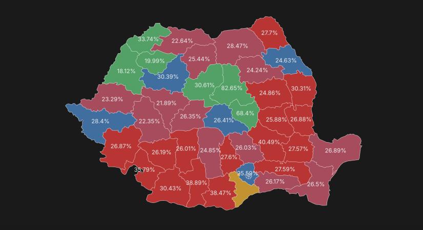 IICCMER: Veszélyben Románia demokratikus stabilitása