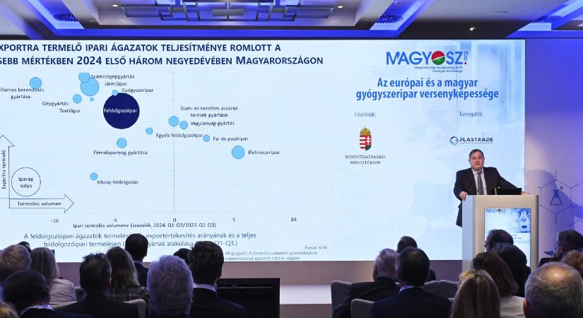 Nagy Márton növekedési gyógyszert írt fel a magyar gazdaságnak