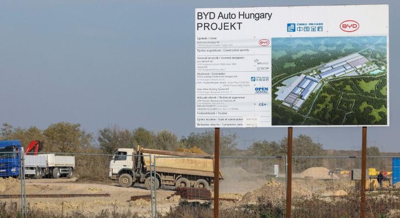 A BYD autógyár új mércét állít: a Mercedes-dolgozóknál is jobban kereshetnek a munkások