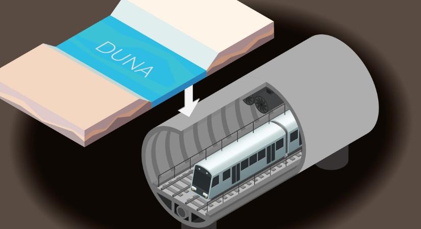 Vészhelyzet: így menekülhet ki a metrószerelvényből, ha egyszer csak megáll az alagútban – infografika