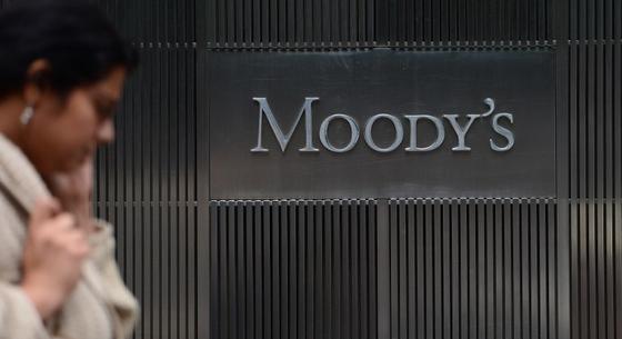 Rontotta a magyar gazdaság kilátását a Moody's