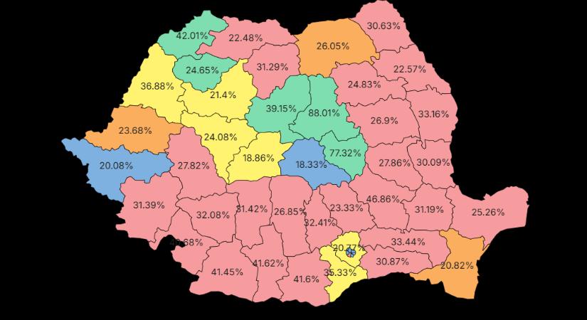 Románia politikai térképe: a három szélsőséges párt együtt 32%-ot szerzett – 3 megyében győztek