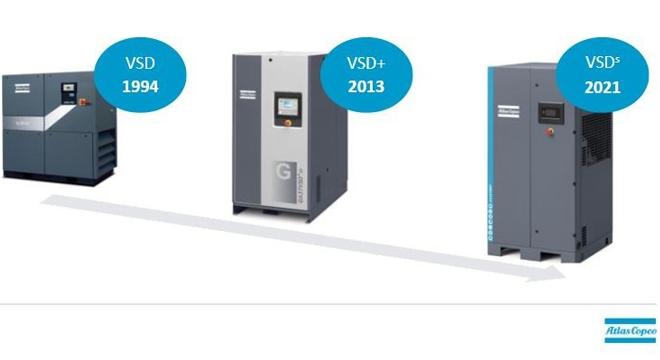 Akár 60 százalék energiamegtakarítás a legmodernebb kompresszorral?