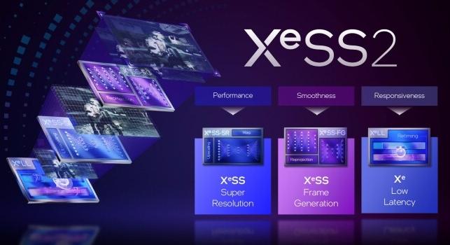 Meghozta a képgenerálót az XeSS-be az Intel