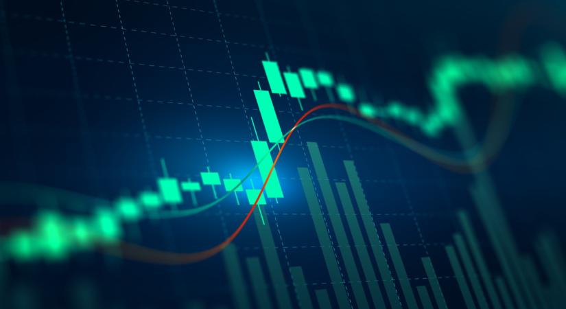 Nagyot kaszált, aki ma ebbe fektette a pénzét a Budapesti Értéktőzsdén