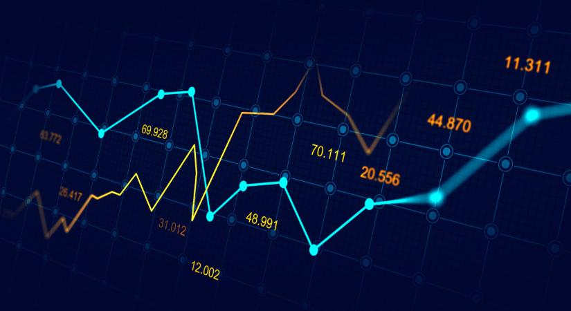 Nagyon pórul járt a héten az, aki ebbe fektette a pénzét a Budapesti Értéktőzsdén