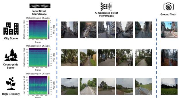 Hangfelvételekből készít pontos utcaképeket a mesterséges intelligencia