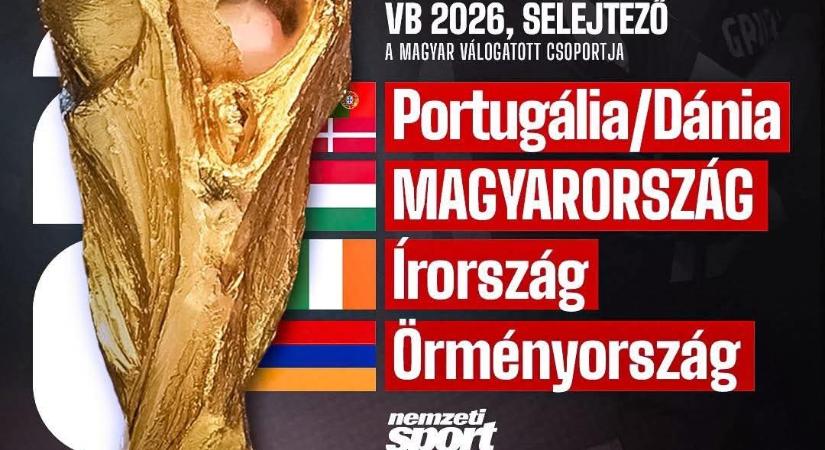 Vb-selejtező: megvannak az európai csoportok