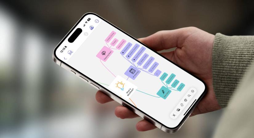 MindNode Next: egy új megközelítés a gondolattérkép készítés területén
