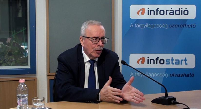 Bakondi György: Szíriában a helyzet képlékeny, bonyolult és veszélyes