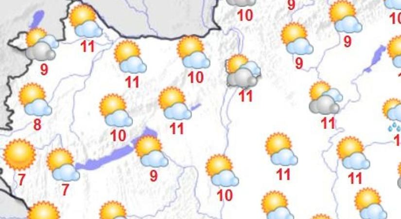 Marad a borult felhős idő - erre számítsunk kedden