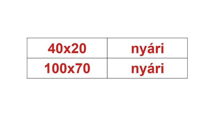 IQ-teszt matek nélkül: rájön 30 másodperc alatt, mi hiányzik a 4 üresen hagyott mezőből?