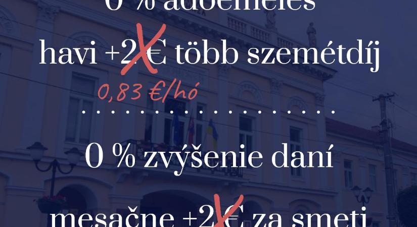 Havi szinten kevesebb, mint egy euróval emelkedik januártól a szemétdíj Ipolyságon