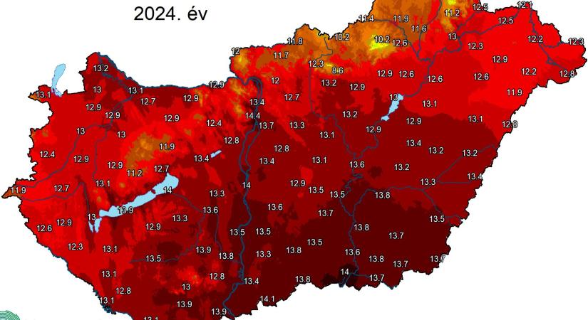 120 éve nem volt olyan meleg év, mit a tavalyi