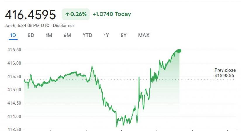 Kétéves mélypontra esett a forint Trump cáfolata után