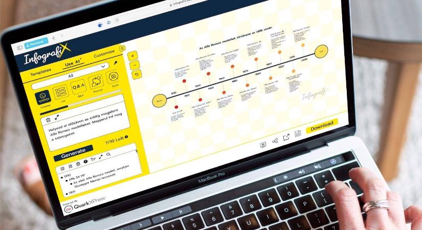 Grafikonok, infografikák készítése AI segítséggel, ingyen