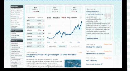 Mindenkinek segít befektetővé válni az Erste