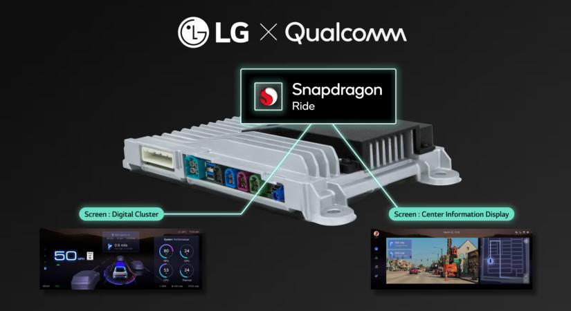 Mindent egy lapkára: bemutatta úttörő fejlesztését az LG és a Qualcomm