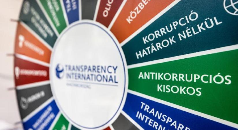 Vége a károkozásnak, Transparency! – A Nézőpont megkerülhetetlen tanulmánya bizonyítja, mekkora szakmaiatlan kamu a korrupcióindex, mégis mennyien hivatkoznak rá