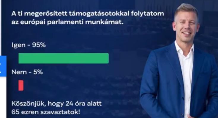 Lezárult a szavazás, Magyar Péter folytatja a munkát az Európai Parlamentben  videó