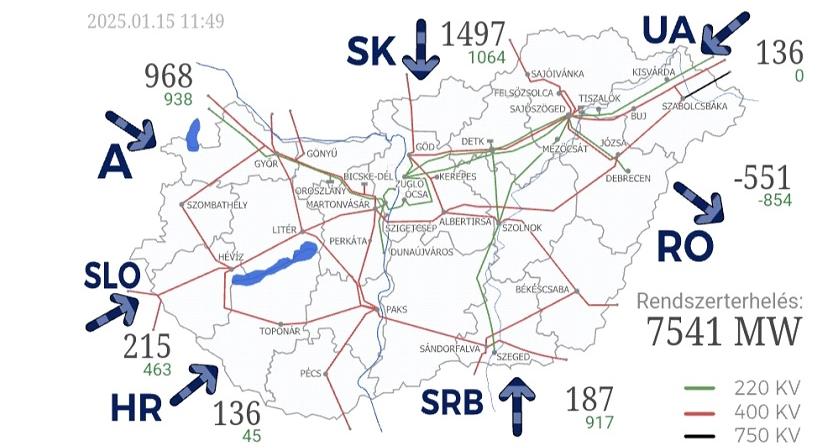 Rendszerterhelési csúcsdöntés történt Magyarországon  videó