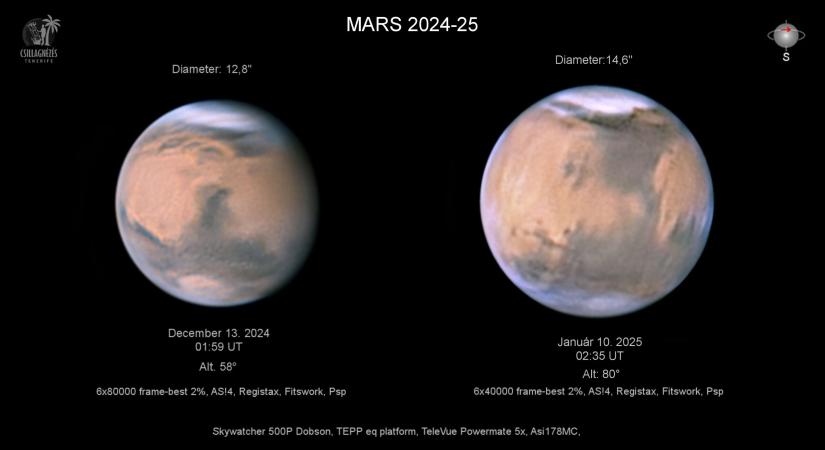 A felhők felett: földközelben a Mars