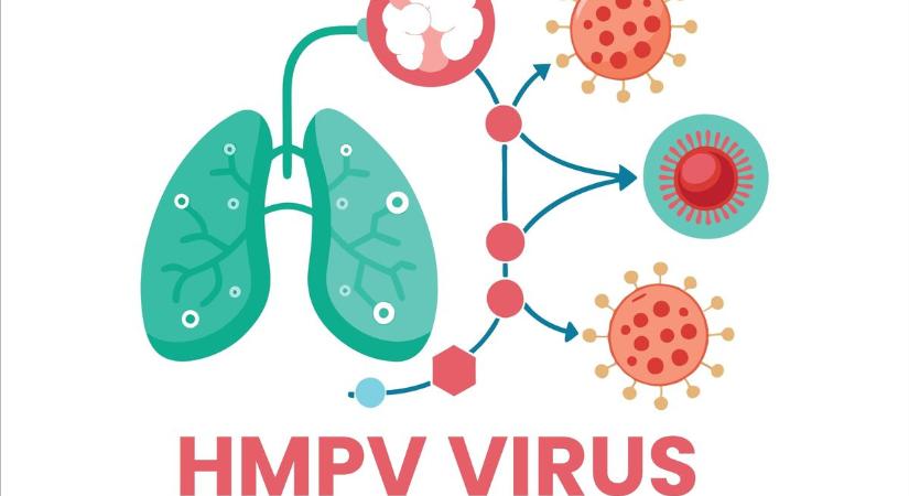 Terjed a HMPV vírus: Házi praktikák az egyes tünetek enyhítésére