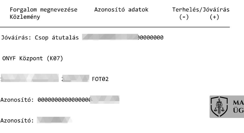 Évekig utaltatta magának a más nevére megállapított támogatást