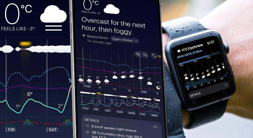 A legjobb időjárás widget iPhone-ra, megbízható időjárás appal együtt