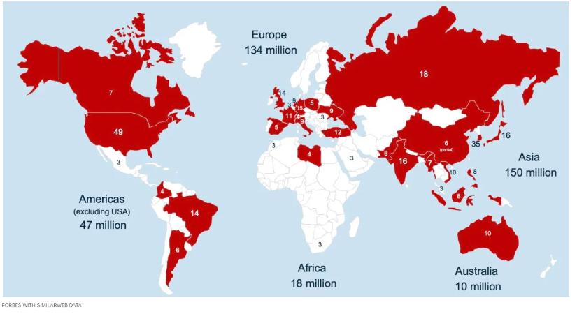 A Forbes szerint ezek a legjobb kriptotőzsdék