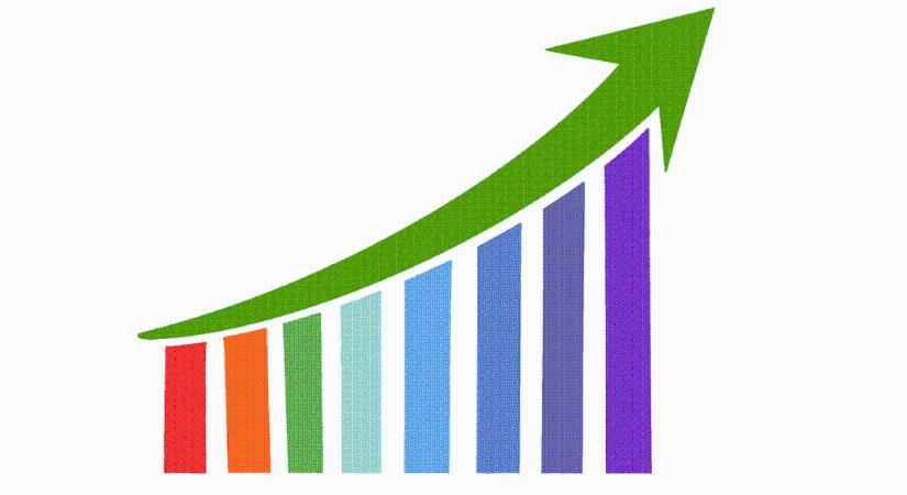 Több mint három százalékkal nőtt a hazai össztermék