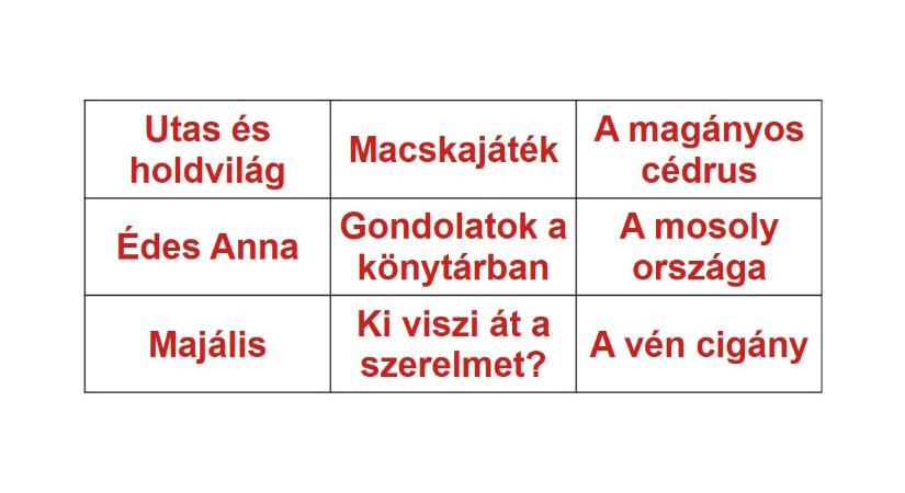 Műveltségi teszt: ha önnek a fejében van még a középiskolai tananyag, akkor 20 másodperc alatt meglesz a 3 titkos trió!