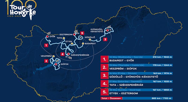 Siófoki szakaszbefutó a 100 éves Tour de Hongrie-n