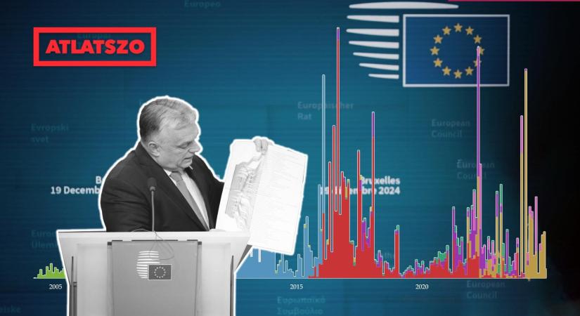 Interaktív térképen böngészheted 32 ezer milliárd forintnyi uniós támogatás sorsát