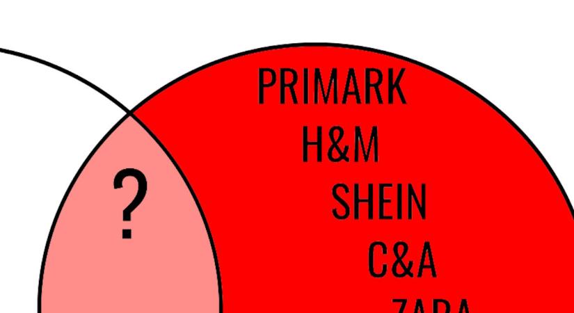 IQ-teszt matek nélkül: mi illik a kérdőjel helyére? A leggyorsabbak 10 másodperc alatt rávágják!