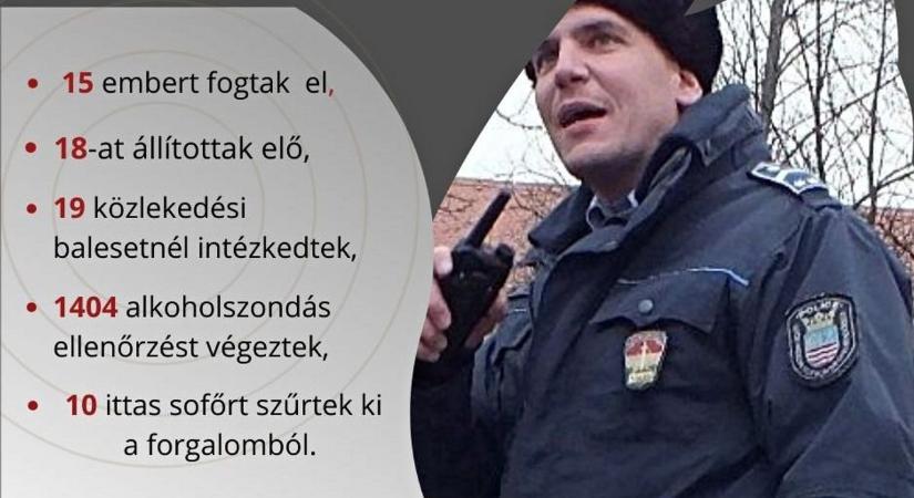 Erős hétvégét zárt a rendőrség a vármegyében