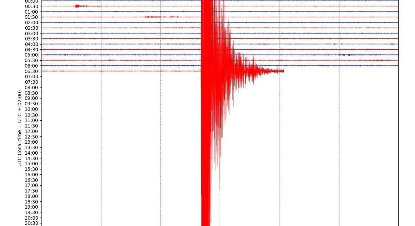 Földrengés volt a szomszédban, Magyarországon is észlelték