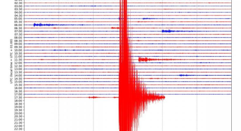 4,9-es erősségű földrengés volt Horvátországban