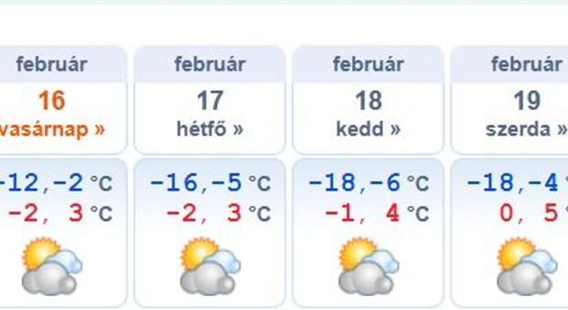 Akár -20 fok is jöhet? Kemény fagyot ígérnek napokon belül a Nyugat-Dunántúlra