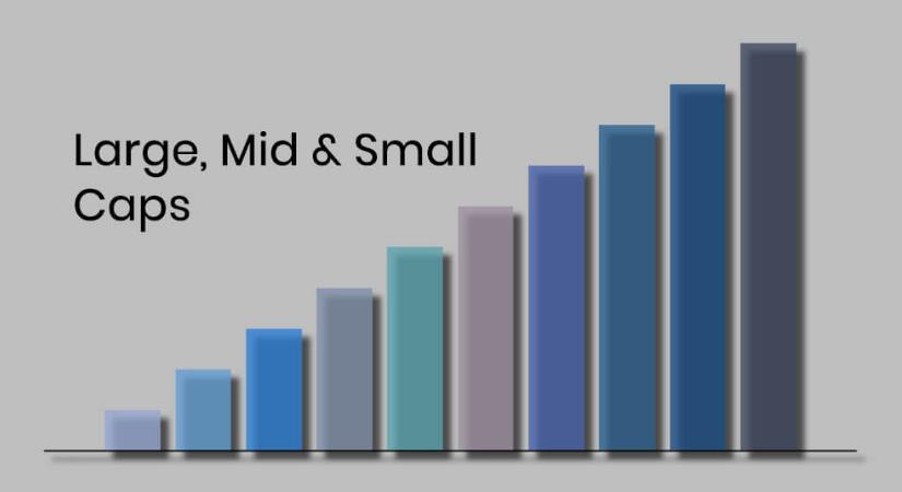 Large-, mid-, small-, micro cap – mit jelentenek ezek a kifejezések?