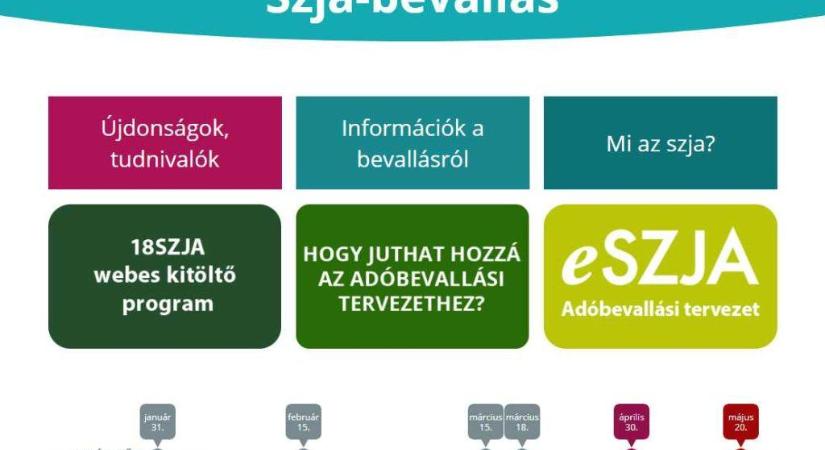 Az elévülési idő végéig őrizzük meg az szja-hoz szükséges igazolásokat!