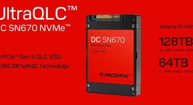 Petabájtos SSD-ről ábrándozik a SanDisk