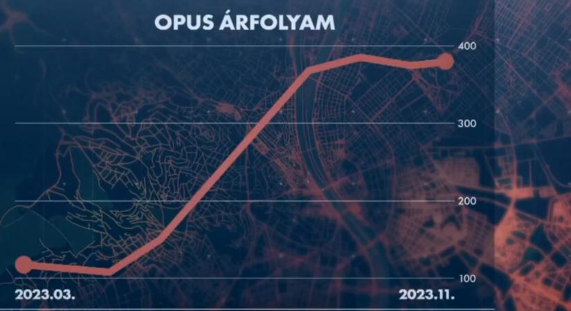 Célpont – Magyar Péter tovább magyarázkodik  videó